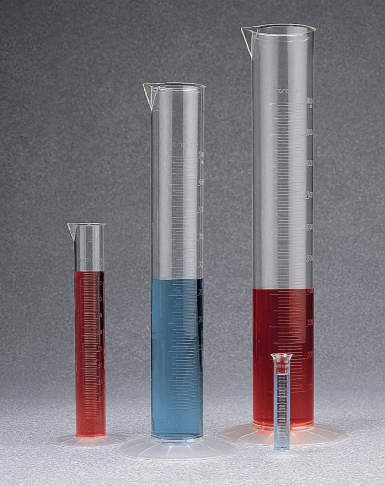 Everything you need to know about measuring cylinders