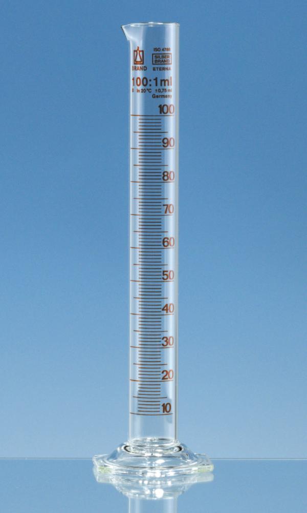 Everything you need to know about measuring cylinders